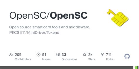 gpg smart card tutorial|OpenPGP card · OpenSC/OpenSC Wiki .